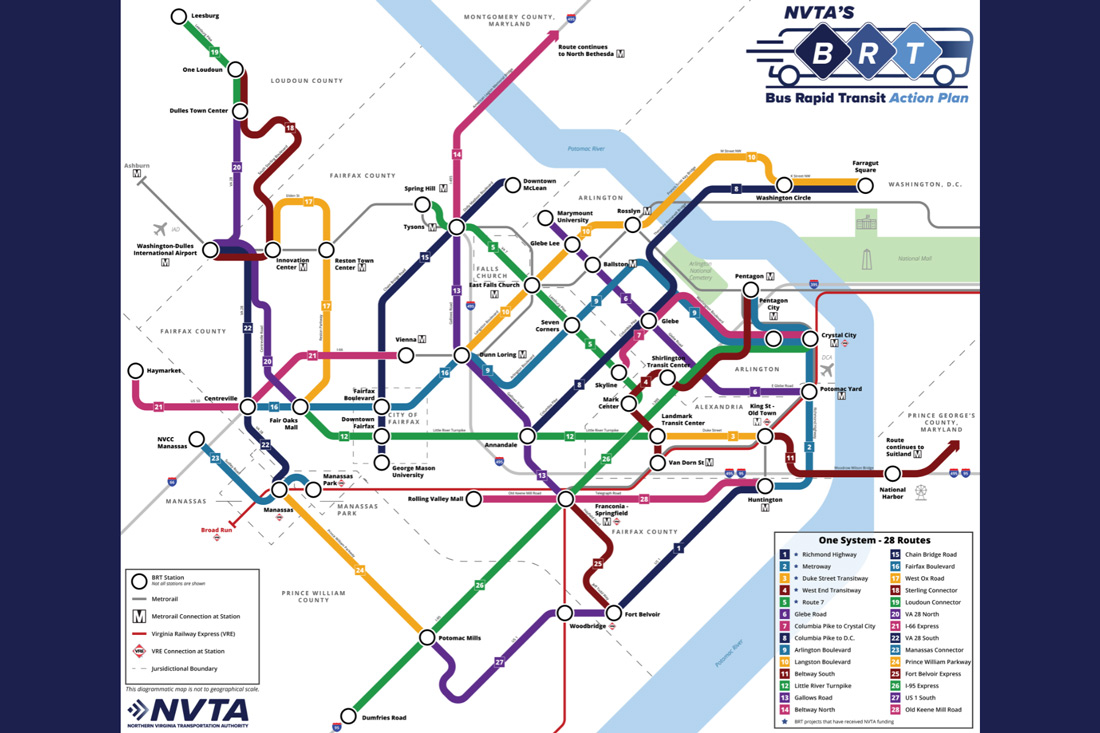 NVTA adopted an Action Plan for a regionally-connected Bus Rapid Transit (BRT) system.