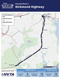 Individual Route Profiles cover